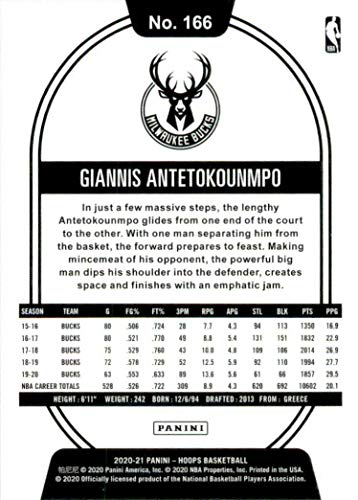 Milwaukee Bucks 2020 2021 Hoops Factory Sealed 8 Card Team Set with Giannis Antetokounmpo and Jordan Nwora Rookie Card