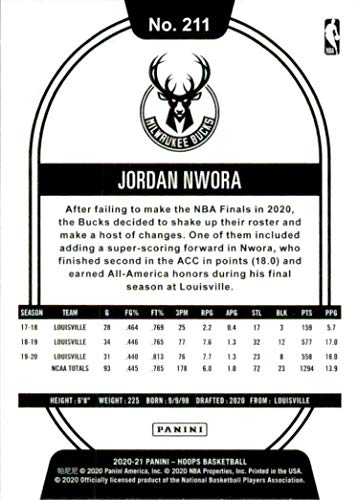 Milwaukee Bucks 2020 2021 Hoops Factory Sealed 8 Card Team Set with Giannis Antetokounmpo and Jordan Nwora Rookie Card