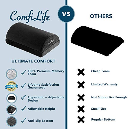 ComfiLife Foot Rest for Under Desk at Work â Adjustable Memory Foam Foot Rest for Office Chair & Gaming Chair â Ergonomic Design for Back & Hip Pain Relief (Black)