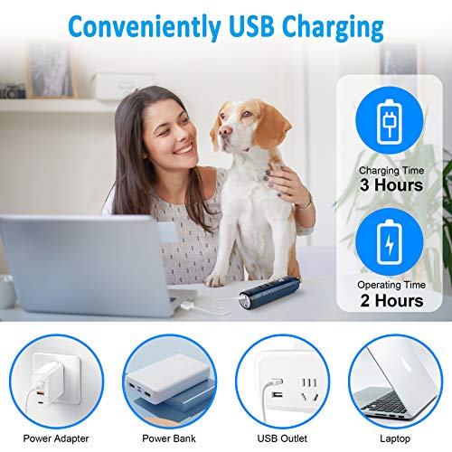 Casfuy Dog Nail Grinder with 2 LED Light - [Enhanced 4.8V Motor 3X More Powerful] 2-Speed Rechargeable Electric Pet Nail Trimmer for Medium Large Dogs Quiet Painless Paws Grooming & Smoothing Tool
