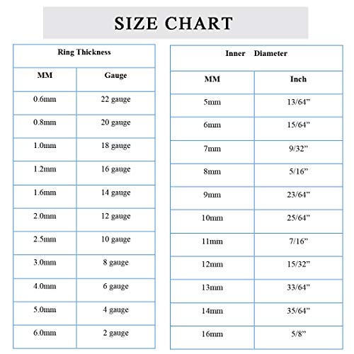 JOFUKIN 10g Hoops 10mm 10 Gauge Hoop Nose Rings for Men Black Nose Ring Hoop Surgical Steel Nose Hoop Hypoallergenic Body Piercing Rings for Lobe Bull Septum Hoop