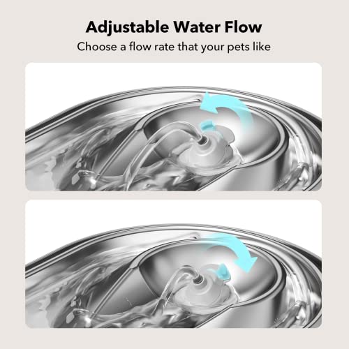 PETLIBRO Cat Water Fountain Stainless Steel, Super Quiet Adjustable Water Flow Pet Water Fountain, Dishwasher Safe 67oz/2L Dog Water Dispenser for Cats&Dogs