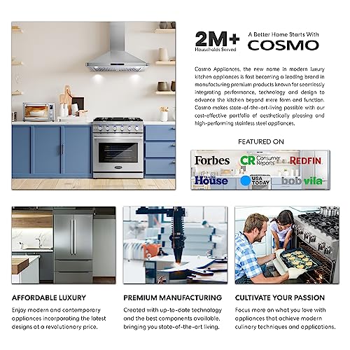 COSMO COS-5MU36 Under Cabinet Range Hood Ductless Convertible Duct, Slim Kitchen Stove Vent with, 3 Speed Exhaust Fan, Reusable Filter and LED Lights in Stainless Steel (36 inch)