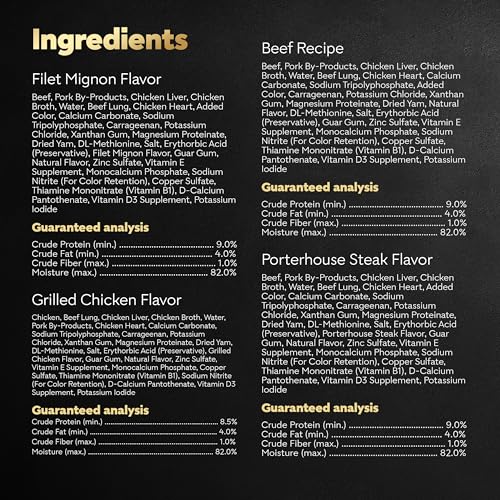 CESAR Wet Dog Food Classic Loaf in Sauce Beef Recipe, Filet Mignon, Grilled Chicken and Porterhouse Steak Variety Pack,. Easy Peel Trays. 3.5 Ounce (Pack of 24)