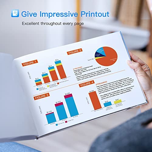 LxTek Compatible Ink Cartridge Replacement for HP 902XL 902 XL Ink Cartridge to use with Officejet 6978 6968 6962 6958 Printer (4 Pack)