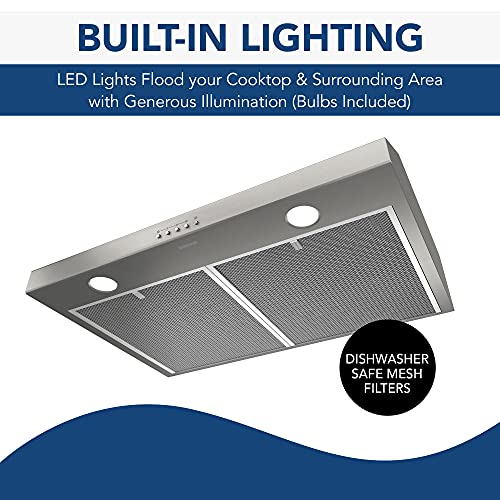 Broan-NuTone BCSQ130SS Three-Speed Glacier Under-Cabinet Range Hood with LED Lights ADA Capable, 1.5 Sones, 375 Max Blower CFM, 30", Stainless Steel