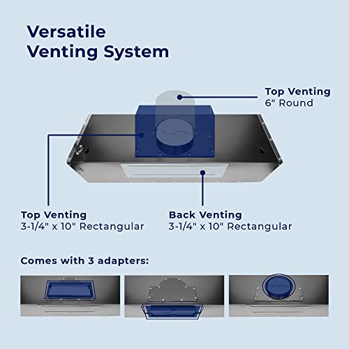 Hauslane | Chef Series 30" PS18 Under Cabinet Range Hood, Matte Black | Pro Performance | Contemporary Design, Touch Screen, Dishwasher Safe Baffle Filters, LED Lamps, 3-Way Venting