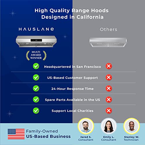 Hauslane | Chef Series 30" PS18 Under Cabinet Range Hood, Matte Black | Pro Performance | Contemporary Design, Touch Screen, Dishwasher Safe Baffle Filters, LED Lamps, 3-Way Venting