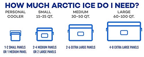 Arctic Ice Chillin' Brew Series Long Lasting High Performance Ice Pack for Beer, Beverages, Tailgating, Day Trips and More - Freezes at 28 Degrees (2-Pack) (Small .75 LB)