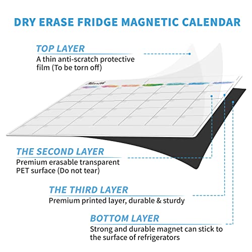 Dry Erase Fridge Magnetic Calendar - White Board Magnetic Calendar for Refrigerator Wall Home Kitchen Decor, 15"x 11.5", Grocery List Magnet Pad for Fridge