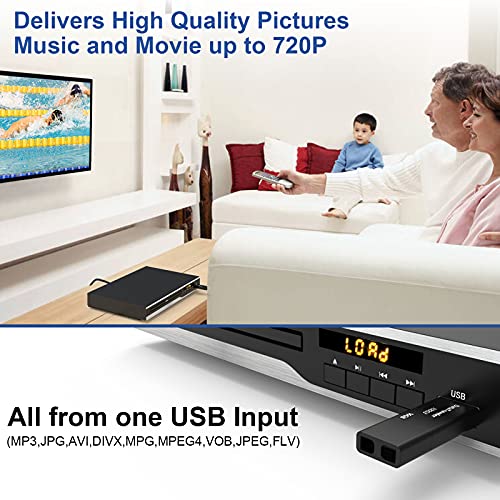 DVD Player for TV, Region Free DVD Players for CD/DVD's,Compact DVD Player Supports NTSC/PAL System with AV Stable Outputs/USB 128G Input, Contains Remote Control&AV Cable for Any Tv's