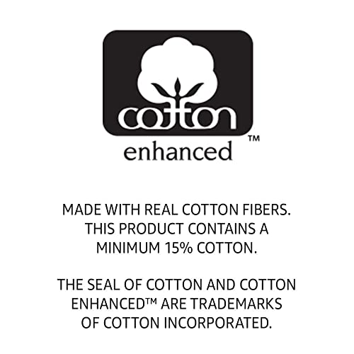 Amazon Brand - Mama Bear 99% Water Baby Wipes, Hypoallergenic, Fragrance Free,72 Count (Pack of 6)