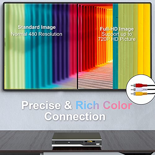 DVD Player for TV, Region Free DVD Players for CD/DVD's,Compact DVD Player Supports NTSC/PAL System with AV Stable Outputs/USB 128G Input, Contains Remote Control&AV Cable for Any Tv's