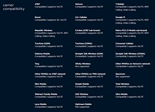 Moto G Power | 2021 | 3-Day Battery | Unlocked | Made for US by Motorola | 3/32GB | 48MP Camera | Silver