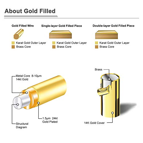 NOKMIT 1PC 1mm 14K Gold Filled Rings Stacking Rings for Women Girls Stackable Thin Gold Ring Plain Statement Band Comfort Fit Size 5 to 10(7)