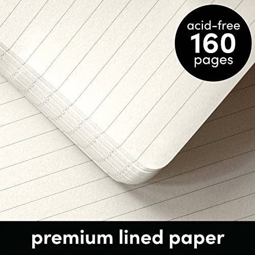 PAPERAGE Lined Journal Notebook, (Black), 160 Pages, Medium 5.7 inches x 8 inches - 100 GSM Thick Paper, Hardcover