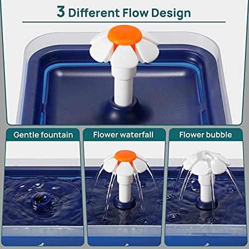 iPettie Cat Water Fountain with LED Light, 67oz/2.0L, Ultra Quiet Cat Drinking Fountain with Filter, Automatic Pet Water Fountain for Cats and Small Dogs, Blue