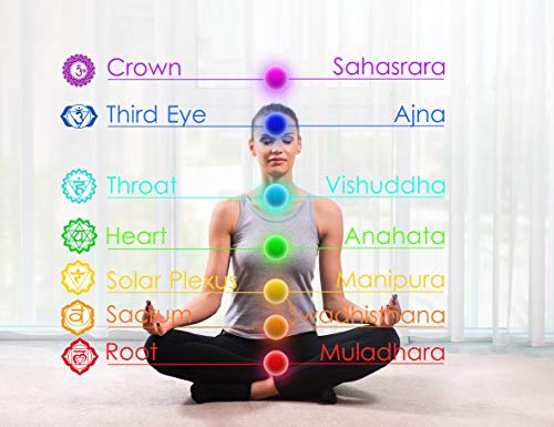 Hamoery Men Women 8mm Lava Rock Beads Chakra Bracelet Braided Rope Natural Stone Yoga Bracelet Bangle(Lava Chakra)