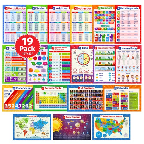 19 Educational Posters for Kids - Multiplication Chart Table, Periodic Table, USA Map, World Map, Solar System, Days of the Week, Division, Addition, Homeschool Supplies, Classroom Decorations - 19x13