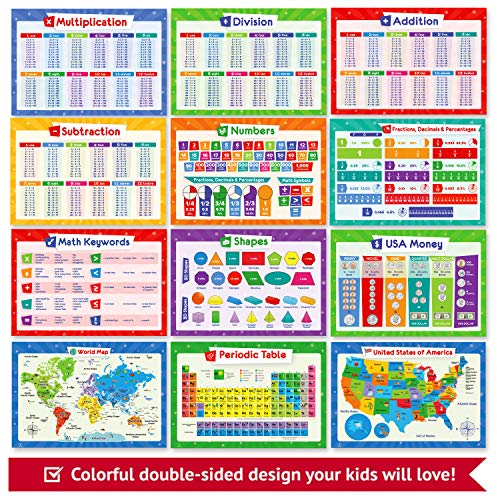 19 Educational Posters for Kids - Multiplication Chart Table, Periodic Table, USA Map, World Map, Solar System, Days of the Week, Division, Addition, Homeschool Supplies, Classroom Decorations - 19x13