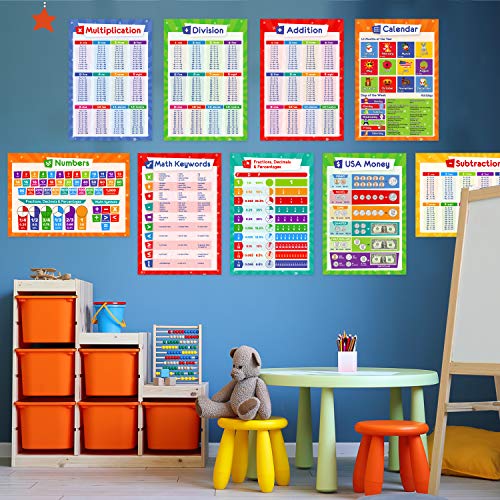 19 Educational Posters for Kids - Multiplication Chart Table, Periodic Table, USA Map, World Map, Solar System, Days of the Week, Division, Addition, Homeschool Supplies, Classroom Decorations - 19x13