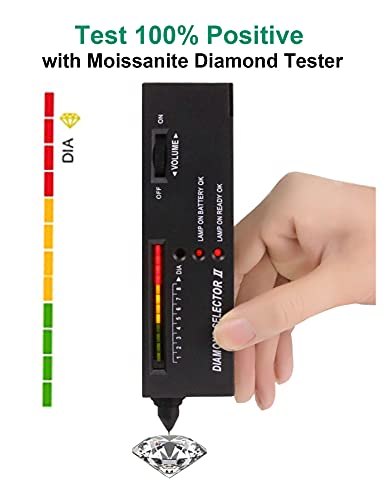 IMOLOVE Moissanite Engagement Rings for Women Wedding Rings 1.64ct D Color VVS1 Clarity Round Cut Moissanite Ring in Sterling Silver plated with 18K Gold-6.5