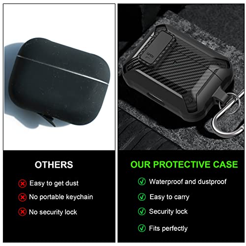 Lopnord Case for Airpods Pro Case Cover with Lock Lid, Protective Cover Compatible with Airpod Pro Case for Men Women, Shockproof Rugged Shell for Air Pods Pro Charging Case (AirPod Pro Not Included)