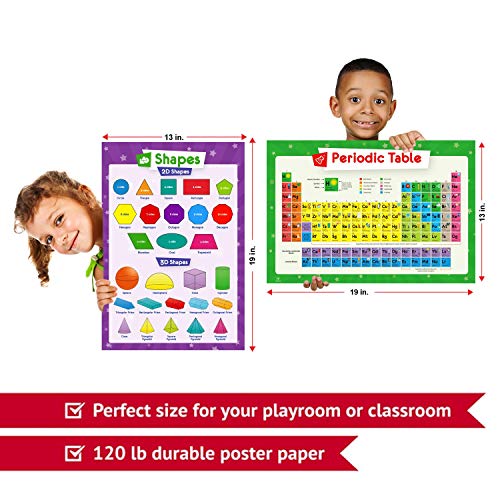 19 Educational Posters for Kids - Multiplication Chart Table, Periodic Table, USA Map, World Map, Solar System, Days of the Week, Division, Addition, Homeschool Supplies, Classroom Decorations - 19x13