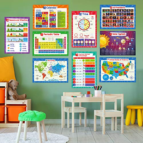 19 Educational Posters for Kids - Multiplication Chart Table, Periodic Table, USA Map, World Map, Solar System, Days of the Week, Division, Addition, Homeschool Supplies, Classroom Decorations - 19x13