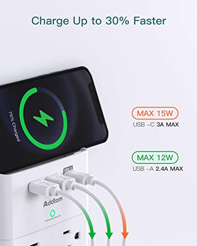 Multi Plug Outlet - Addtam Surge Protector Wall Mount with 12 Outlet Extender- 3 Sides and 3 USB Ports (1 USB-C), Outlet Splitter Power Strip for Home, Office, Hotel, White