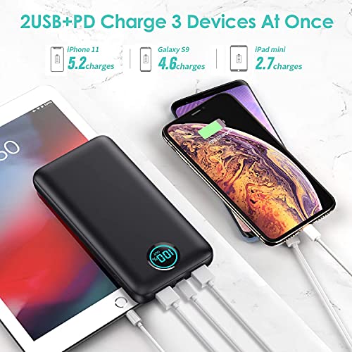 Portable Charger Power Bank 30,800mAh LCD Display Power Bank,25W PD Fast Charging +QC 4.0 Quick Phone Charging Power Bank Tri-Outputs Battery Pack Compatible with iPhone,Android etc