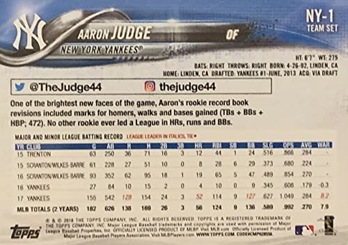 New York Yankees Topps Factory Sealed Team Set GIFT LOT Including the 2022 and 2018 Limited Edition 17 Card Sets