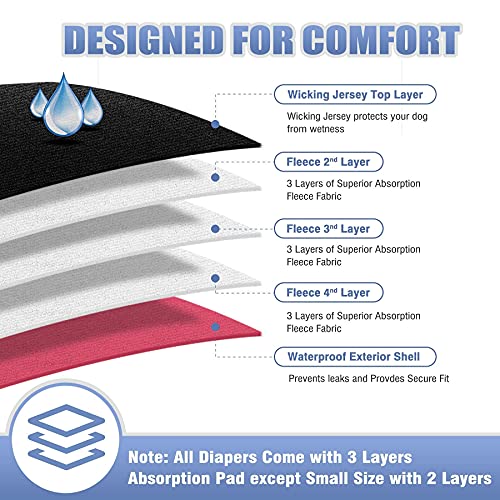 Leekalos Reusable Washable Dog Diapers Female (3 Pack) - Highly Absorbent Doggie Diapers - Size Adjustable Puppy Diapers for Dog Period Panties (Small,Red,Purple,Black)