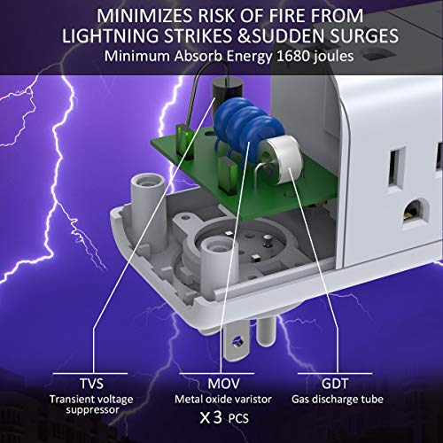 Surge Protector Wall Mount , Outlet Splitter with Rotating Plug, POWERIVER Power Strip with 6 Outlet Extender (3 Side) and 3 USB Ports, 1680 Joules, for Home/School/Office/Travel, White