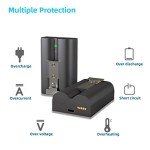 2-Pack Rechargeable Batteries for Ring Doorbell & Cam