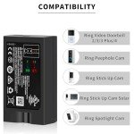 2-Pack Rechargeable Batteries with Charger for Ring Devices