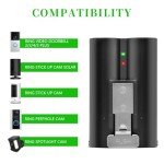 Replacement Battery for Ring Doorbell & Cameras