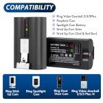 YUELAN 2-Pack Rechargeable Battery Pack for Ring