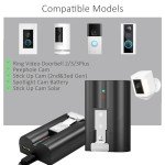 2-Pack Rechargeable Batteries with Charger for Ring Cameras
