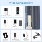 Ring Camera Battery Replacement Pack with Charger
