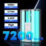 7200mAh Replacement Batteries for Ring Devices - 2 Pack