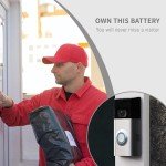 2-Pack V4 Ring Battery and Charger Set