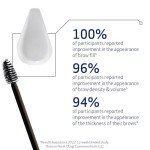 Obagi Eyelash & Eyebrow Enhancing Serum Set