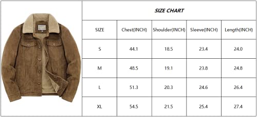 Men's Retro Sherpa-Lined Corduroy Trucker Jacket