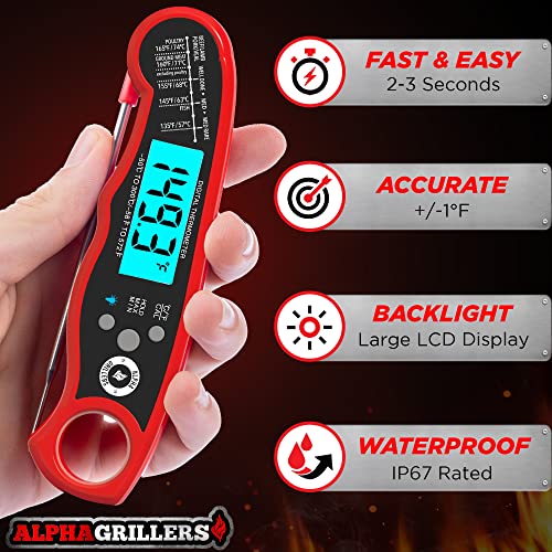 Alpha Grillers Waterproof Ultra Fast Meat Thermometer