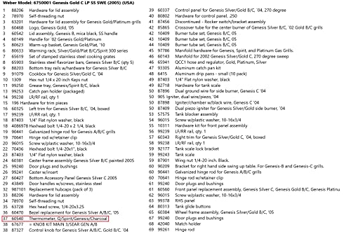 Weber Charcoal Spirit Q Grill Thermometer