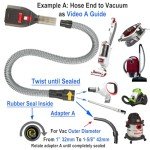 Bissell Pet Shedding Brush Vacuum Attachment Kit