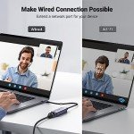 UGREEN USB C Gigabit Ethernet Adapter