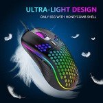 RedThunder 60% RGB Mini Keyboard and Mouse Combo