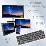 Cmokifuly GMK67 65% RGB Mechanical Keyboard Kit